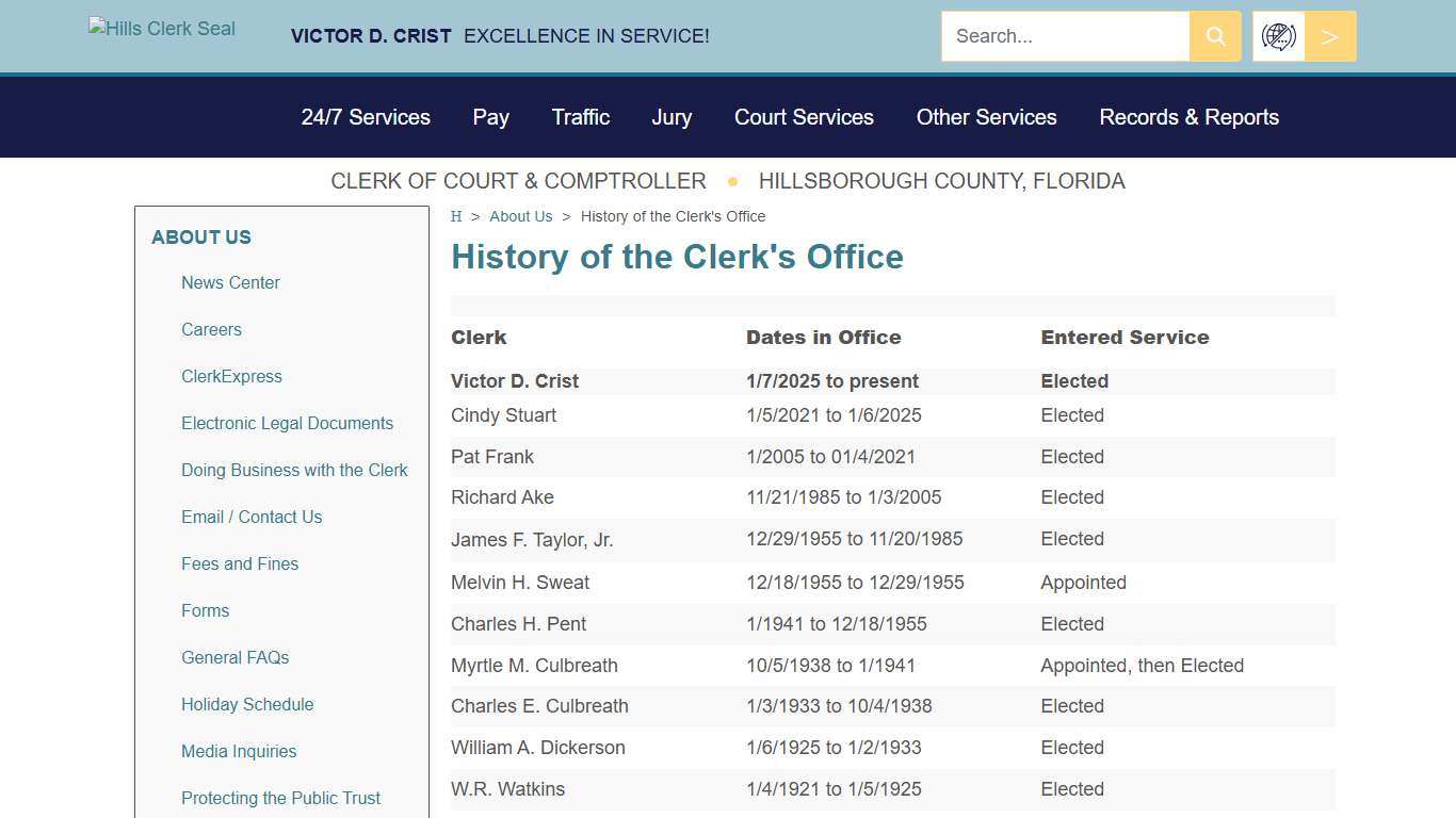 History of the Clerk's Office - Hillsclerk